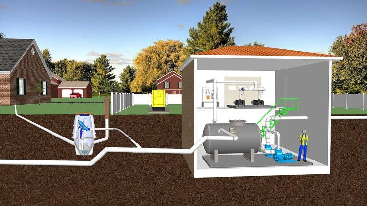 Innovative vacuum sewer systems: the future of wastewater management